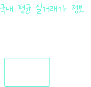 모바일 도움말