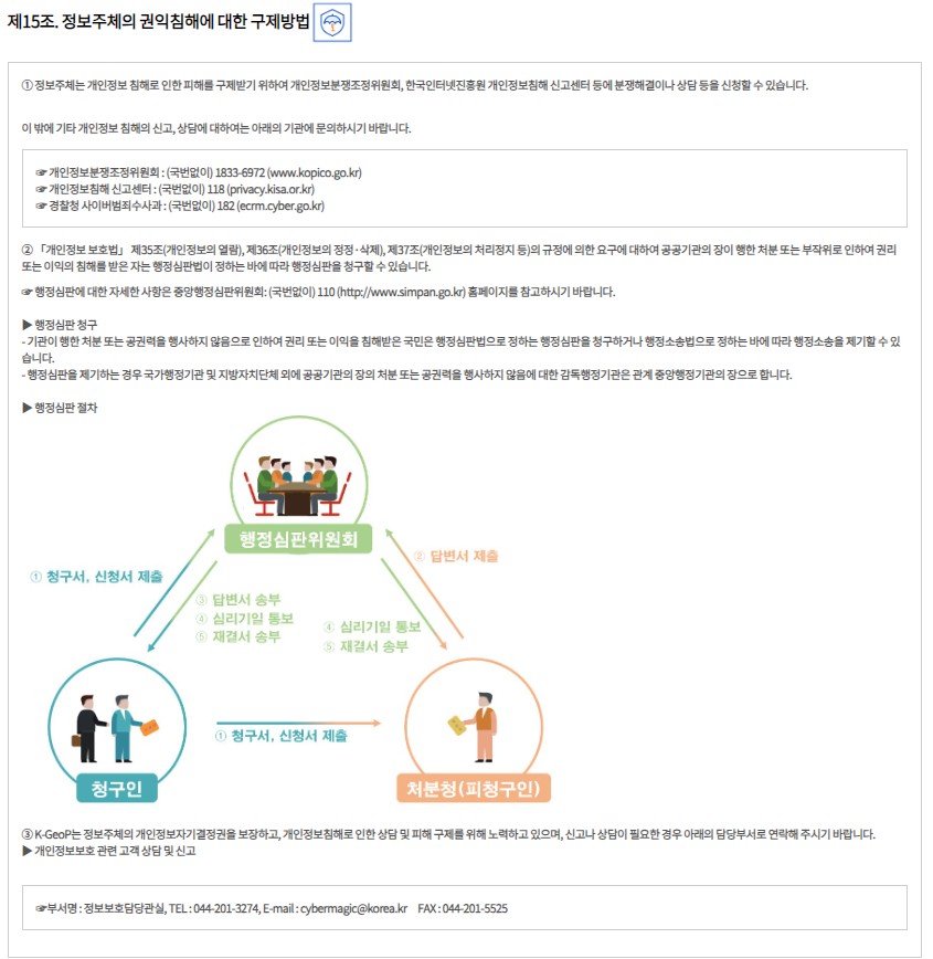 개인정보 처리방침 개정 후 - 제15조