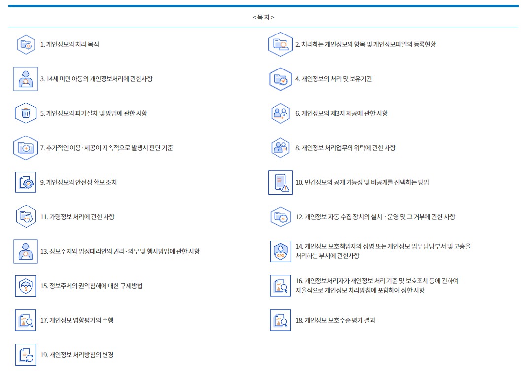 개인정보 처리방침 개정 후 메뉴 영역